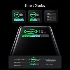 Anker Prime 20K 200W PowerBank