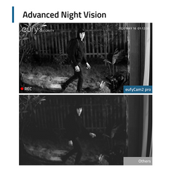 eufy Cam 2 Pro 2K 2-Camera Set