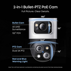 eufy NVR Security System S4 (2 Bullet-PTZ Cams and 2 Turret Cams)