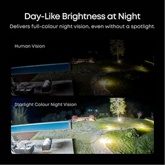 eufy PoE Bullet-PTZ Cam S4