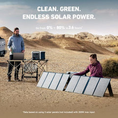 ANKER SOLIX 757 POWERHOUSE (1229 WH)