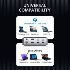 ANKER POWER EXPAND ELITE 13 IN 1 THUNDERBOLT DOCK