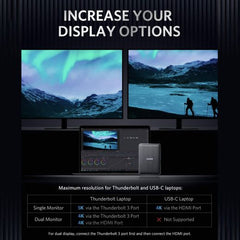 ANKER POWER EXPAND ELITE 13 IN 1 THUNDERBOLT DOCK