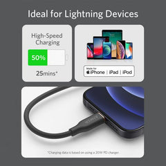 ANKER POWERLINE SOFT USB-C TO LIGHTNING 1.8 METRE WHITE