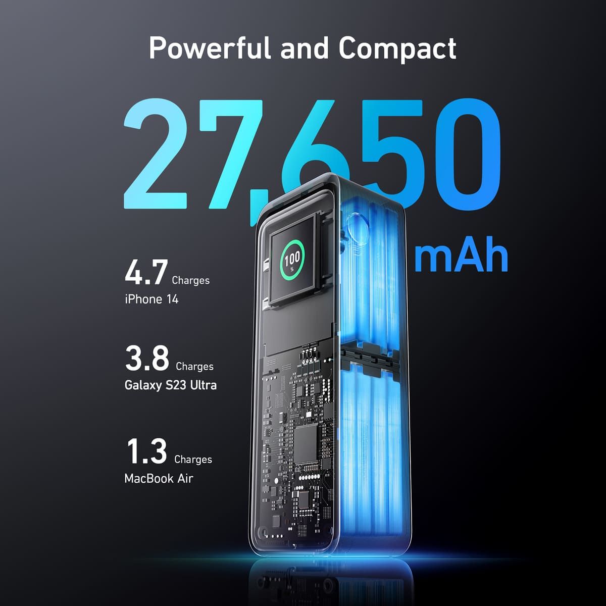 Anker Prime 27K 250W PD 3.1 PowerBank