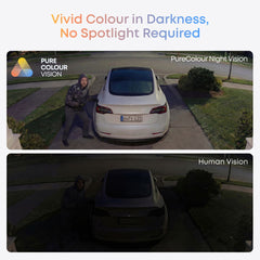 eufy Wired Cam C31