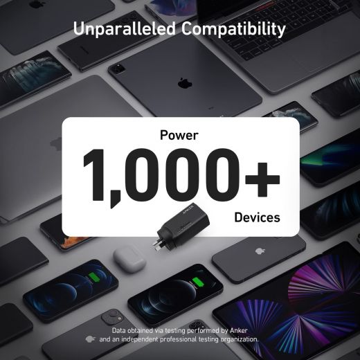 Anker GaNPrime 65W 3-Port Wall Charger with USB-C to USB-C Cable