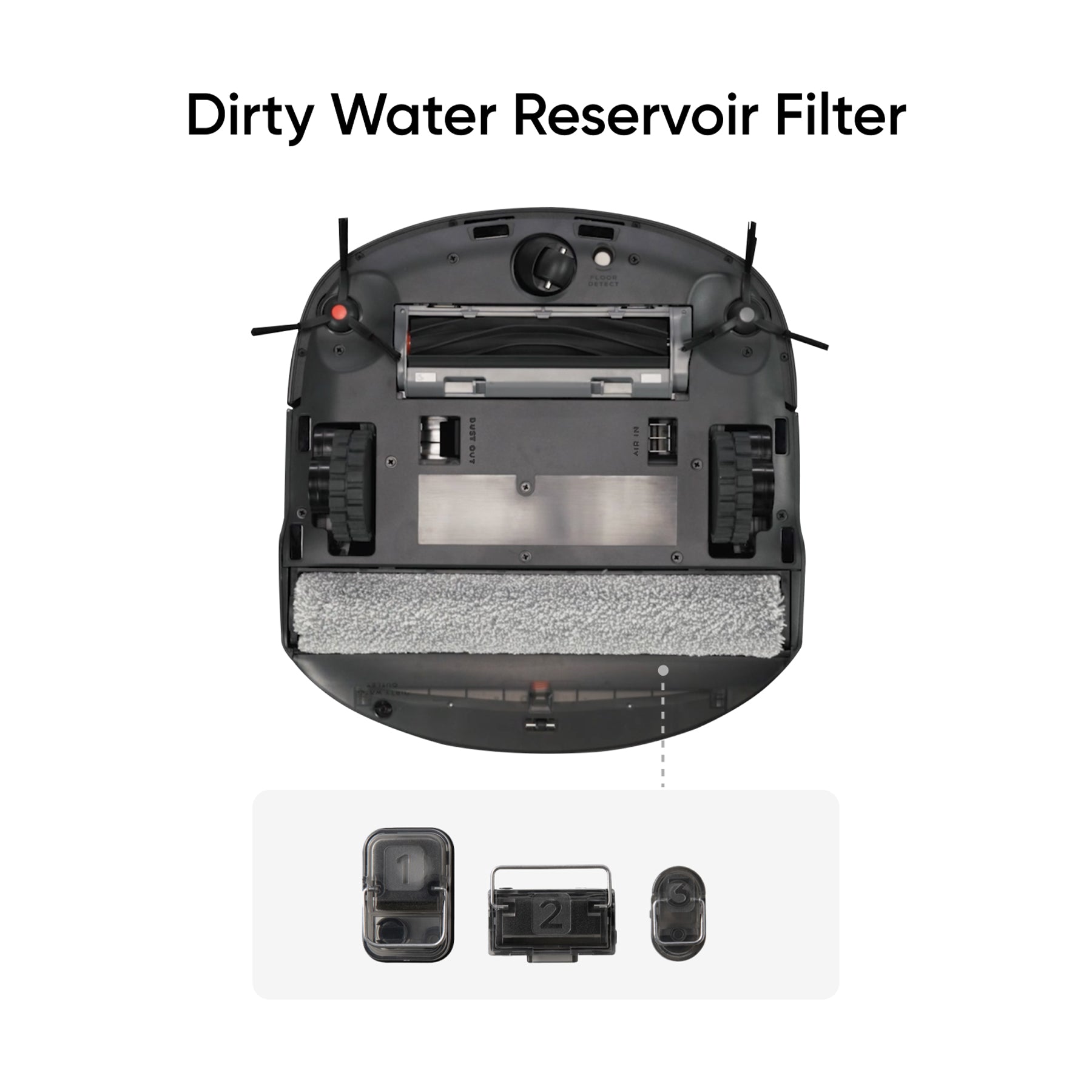 EUFY S1 PRO DIRTY WATER RESERVOIR FILTER