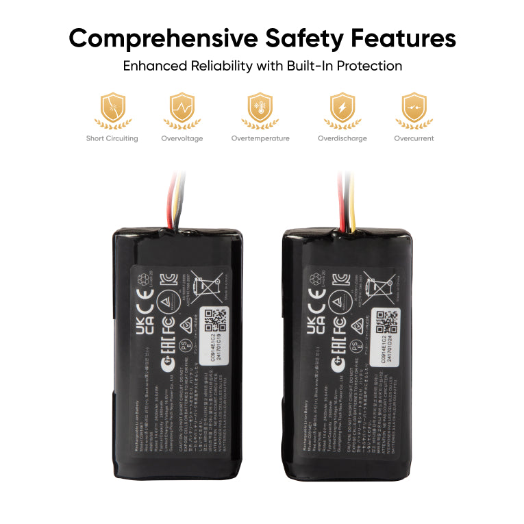 eufy RoboVac X10 Pro Omni Replacement Battery Pack x2