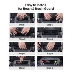 eufy S2 Accessory Kit