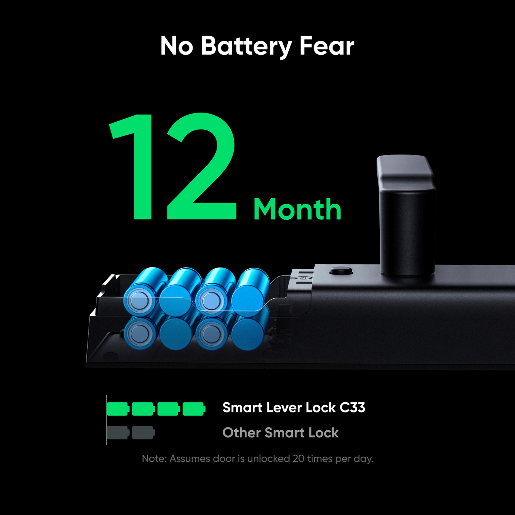 eufy Smart Lock C33