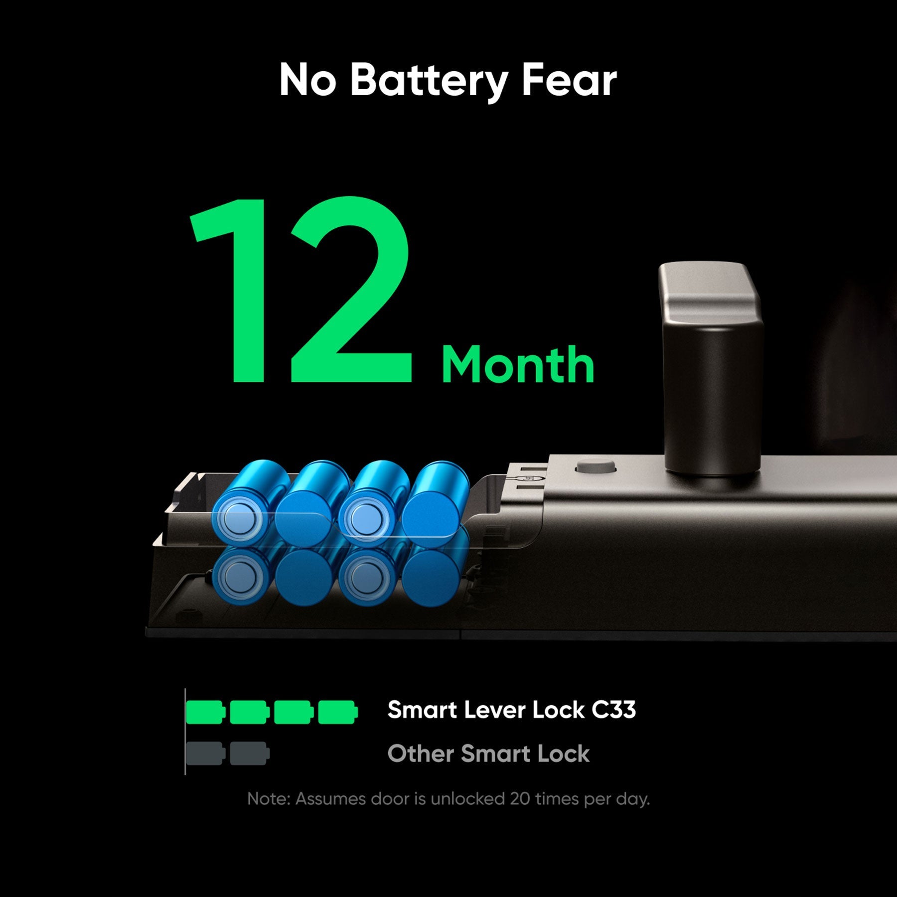 eufy Smart Lock C33(Nickle)