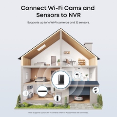 eufy PoE Wi-Fi Module