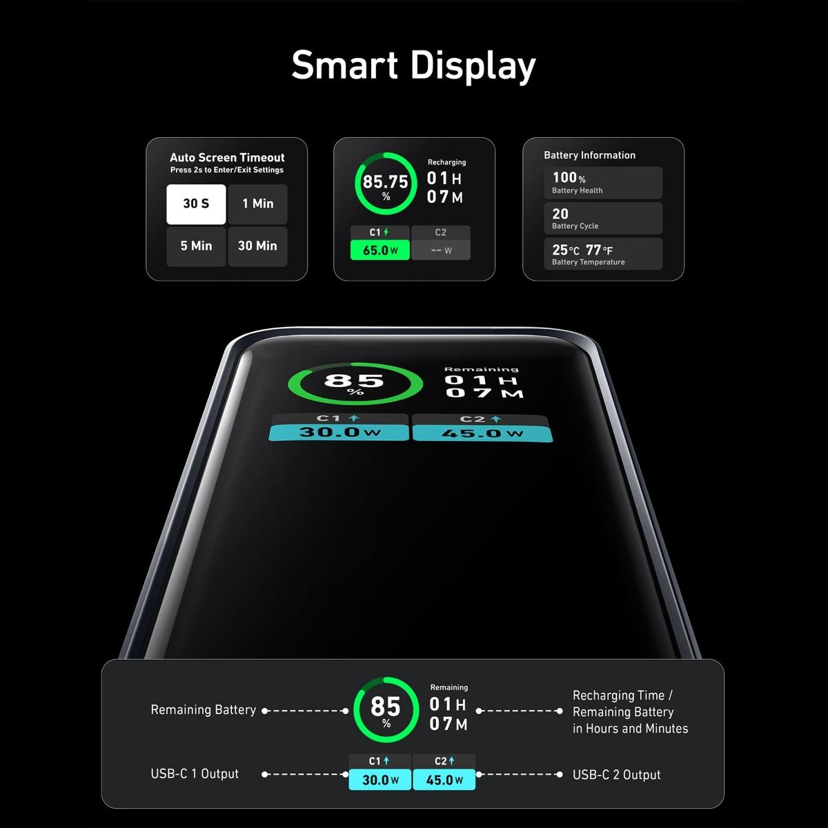 Anker Prime 12K 130W Bank
