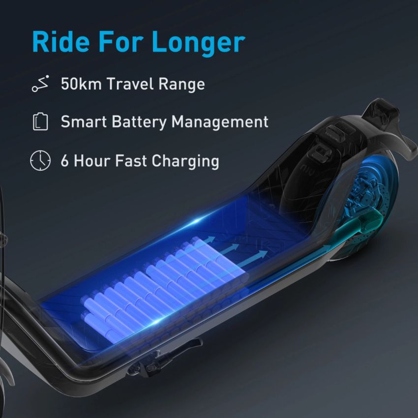 NIU ELECTRIC KICK SCOOTER KQI3 PRO ROSE GOLD